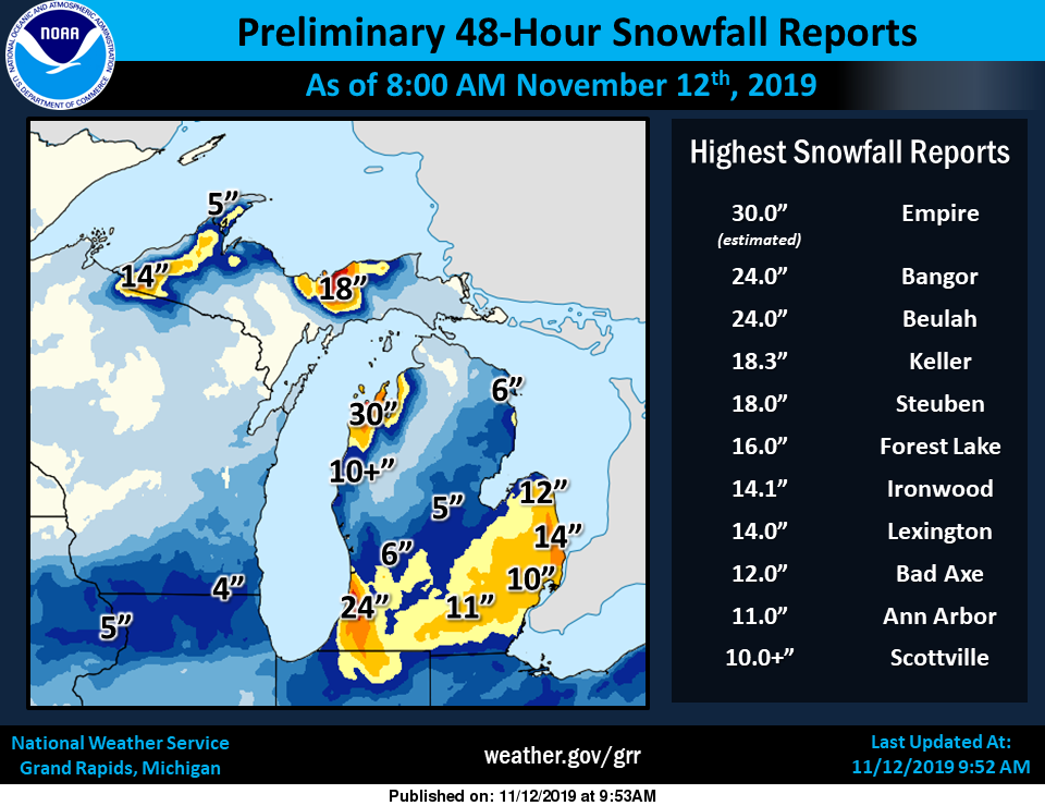 Snowfall Totals Weather History The Michigan Weather Center