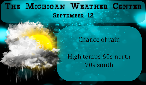 El Nino Winters – The Michigan Weather Center