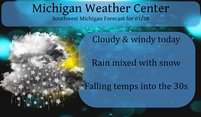 Rossby Waves – The Michigan Weather Center