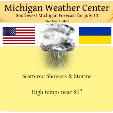 Scattered Showers – Weather History