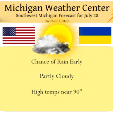 Chances of AM Rain – Weather History