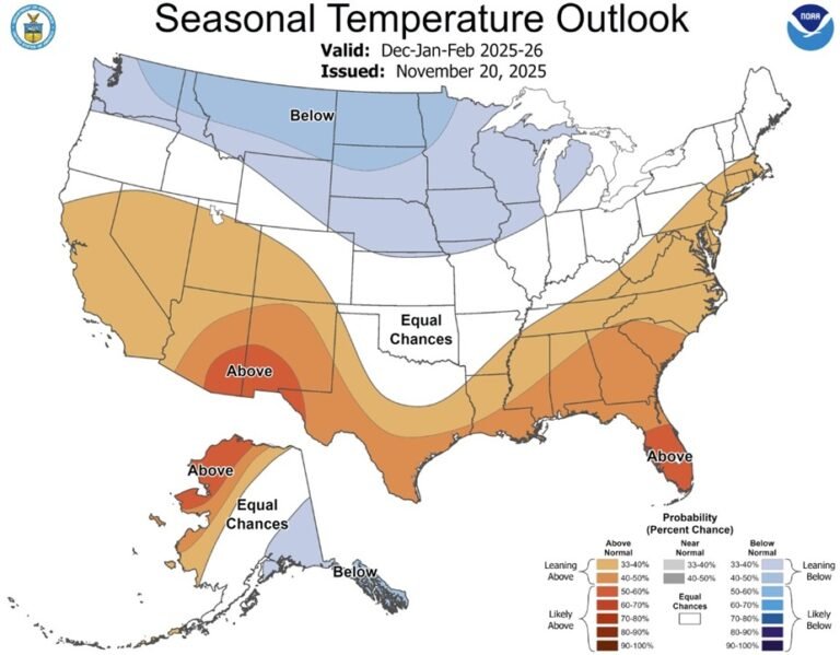 Chance of Snow Showers – Weather History