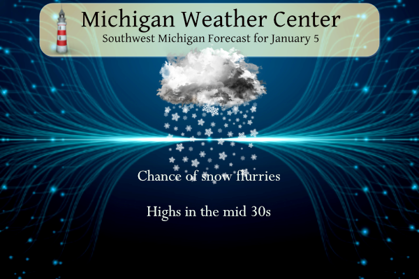 Chance of Snow Showers
